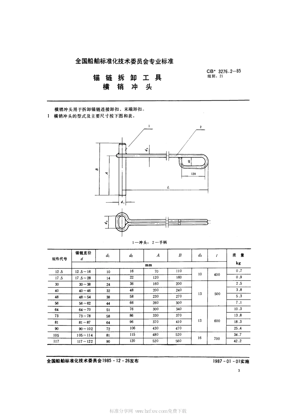 CB 3276.2-1985 锚链拆卸工具 横销冲头.pdf_第2页