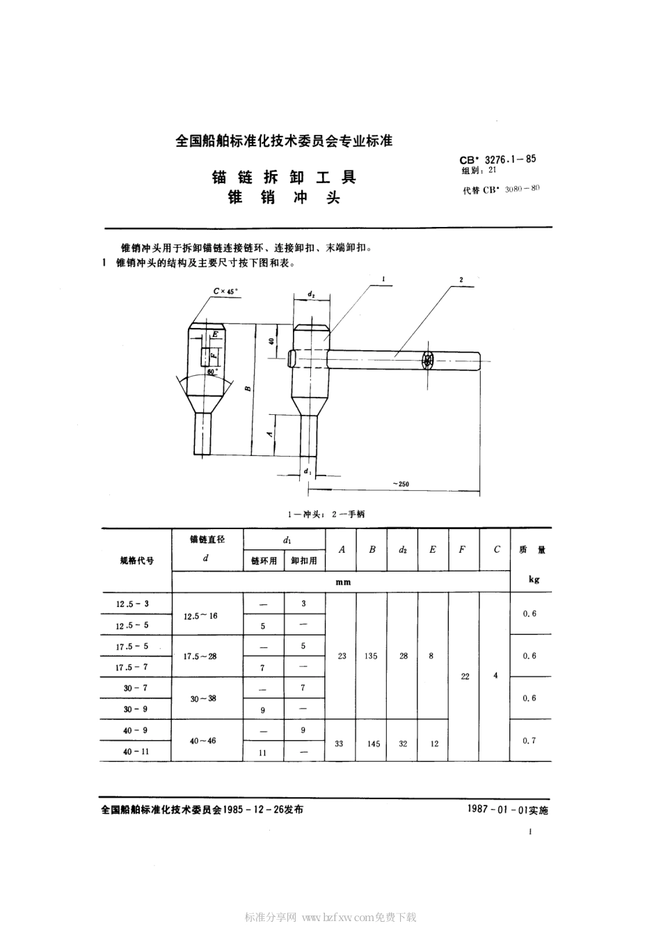 CB 3276.1-1985 锚链拆卸工具 锥销冲头.pdf_第2页
