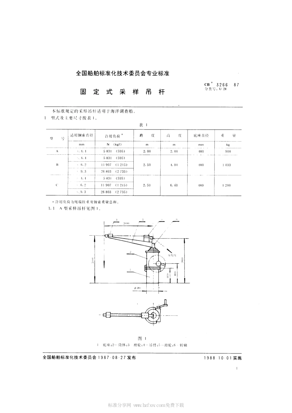 CB 3266-1987 固定式采样吊杆.pdf_第2页
