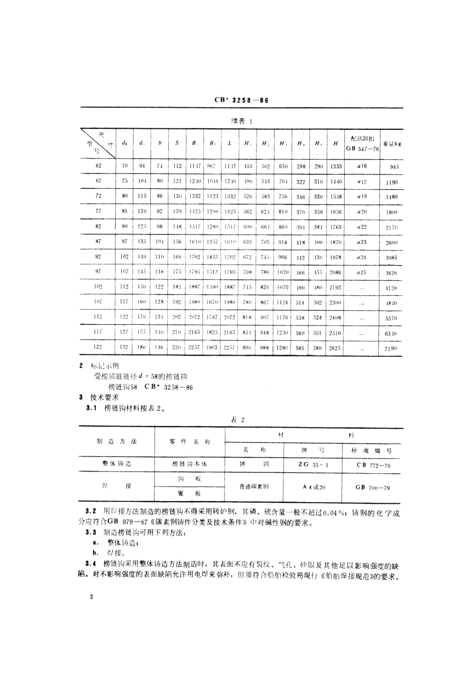 CB 3258-1986 捞链钩.pdf_第3页