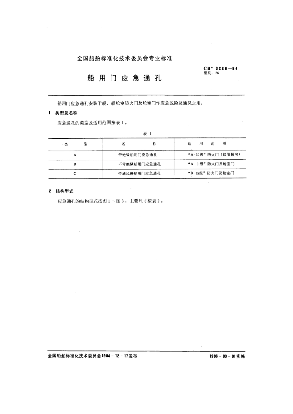 CB 3236-1984 船用门应急通孔.pdf_第1页