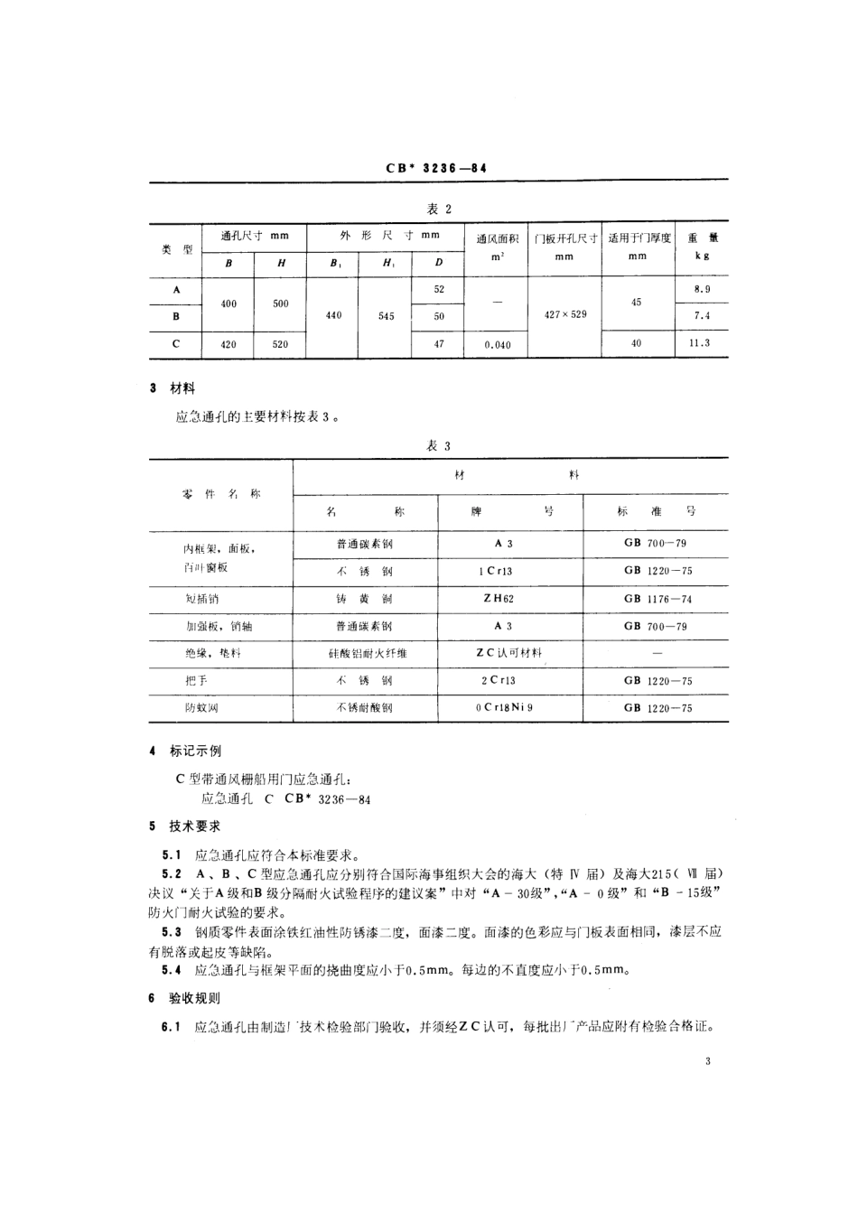 CB 3236-1984 船用门应急通孔.pdf_第3页