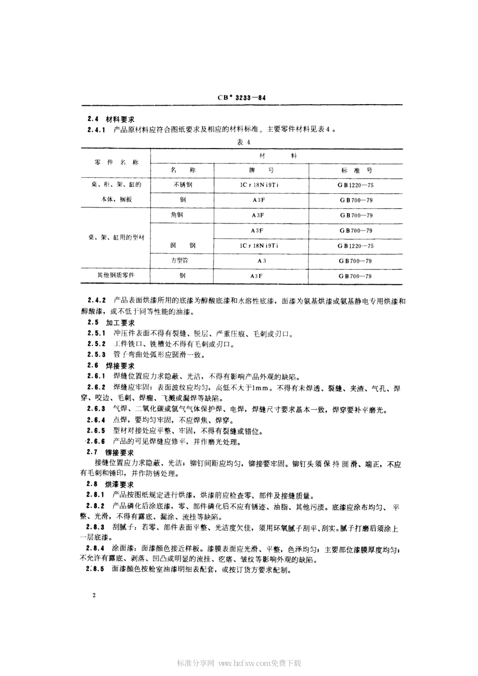 CB 3233-1984 船用钢质家具技术条件.pdf_第2页