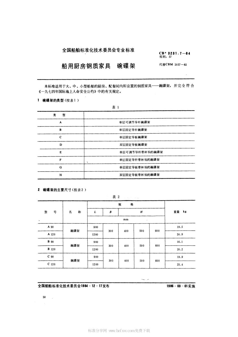 CB 3231.7-1984 船用厨房钢质家具 碗碟架.pdf_第2页