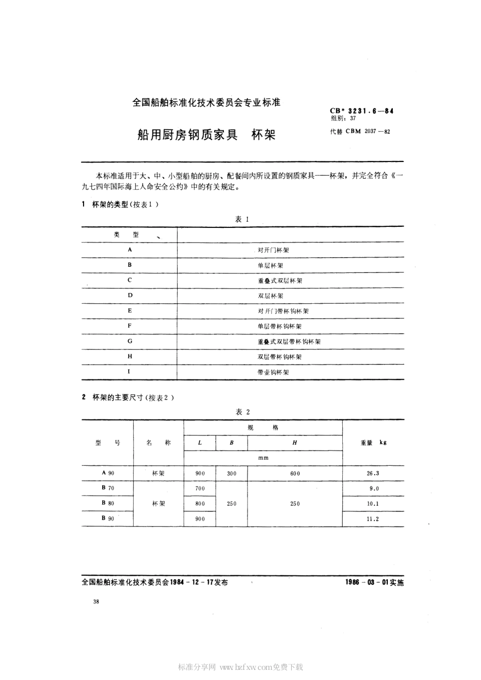CB 3231.6-1984 船用厨房钢质家具 杯架.pdf_第2页