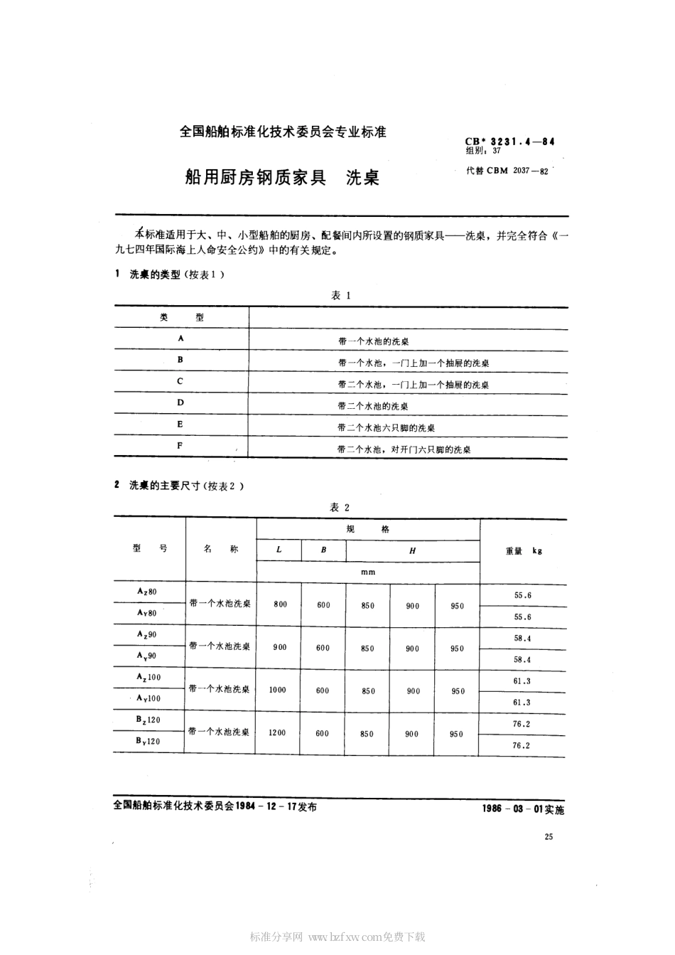 CB 3231.4-1984 船用厨房钢质家具 洗桌.pdf_第2页