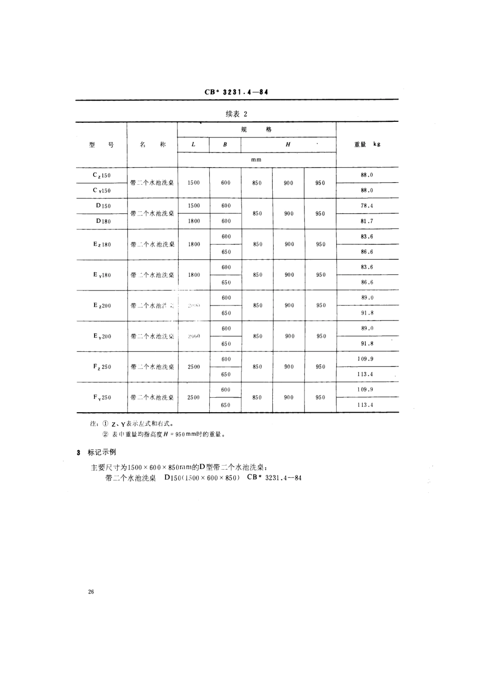 CB 3231.4-1984 船用厨房钢质家具 洗桌.pdf_第3页
