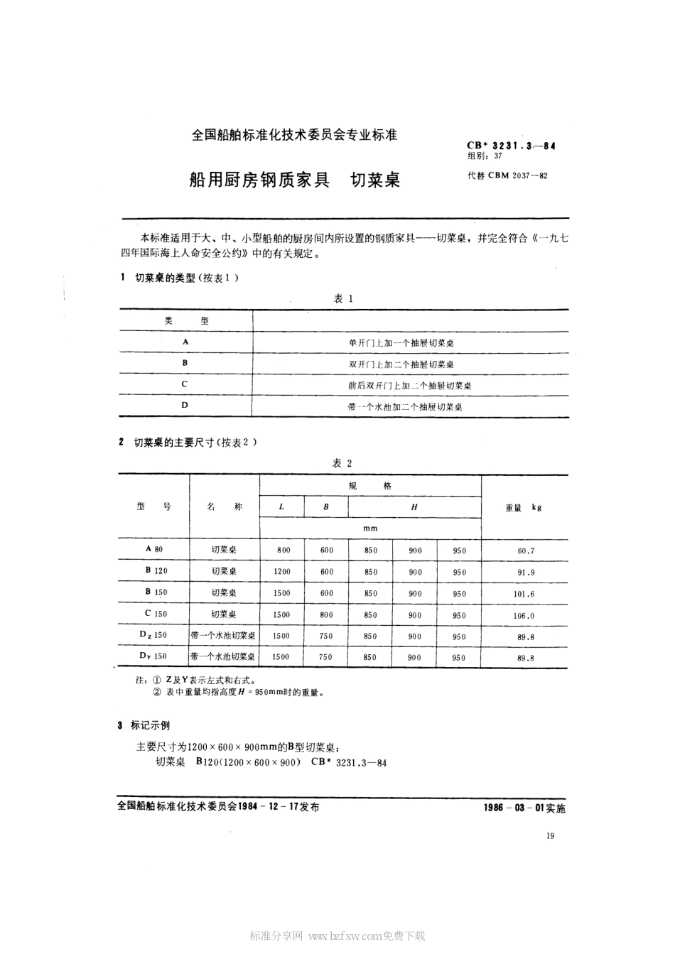 CB 3231.3-1984 船用厨房钢质家具 切菜桌.pdf_第2页