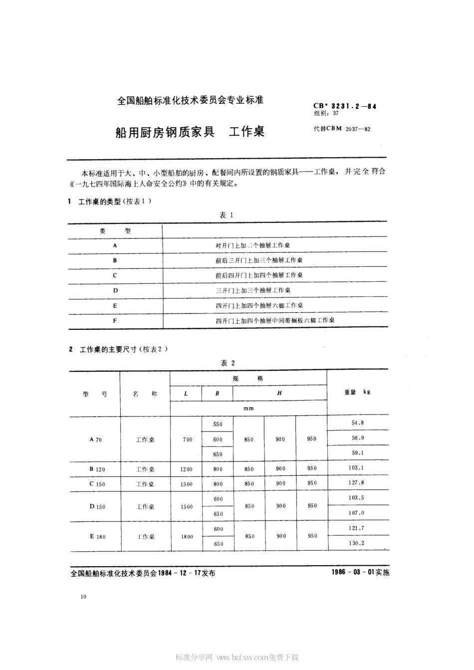 CB 3231.2-1984 船用厨房钢质家具 工作桌.pdf_第2页