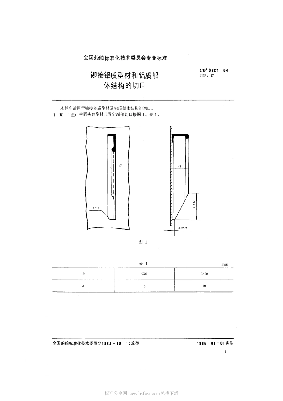 CB 3227-1984 铆接铝质型材和铝质船体结构的切口.pdf_第2页
