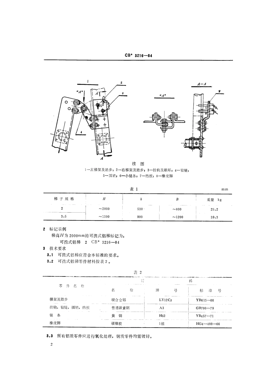 CB 3216-1984 可携式铝梯.pdf_第3页