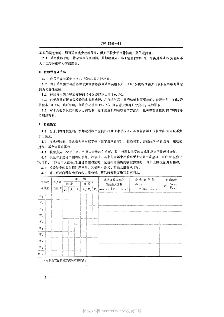 CB 3209-1983 水力测功器校验方法.pdf_第2页