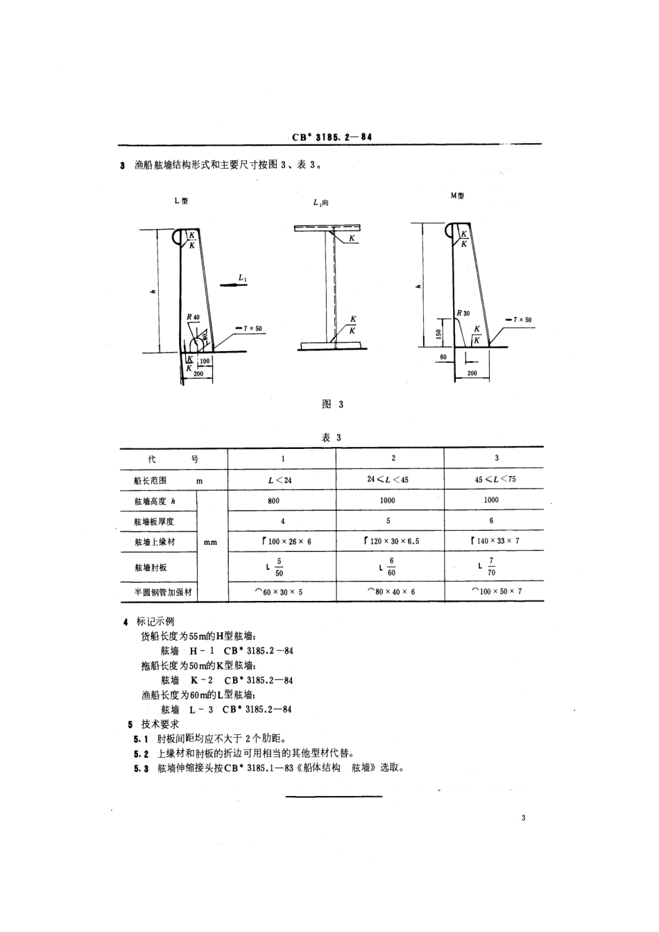 CB 3185.2-1984 船体结构 舷墙(船长小于90m).pdf_第3页
