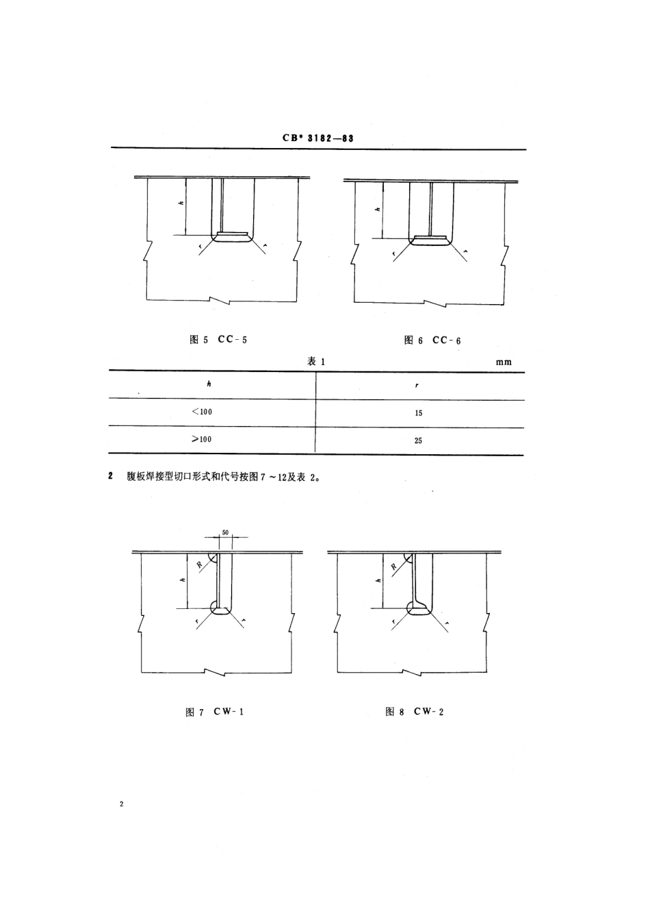 CB 3182-1983 船体结构 相贯切口与补板.pdf_第3页