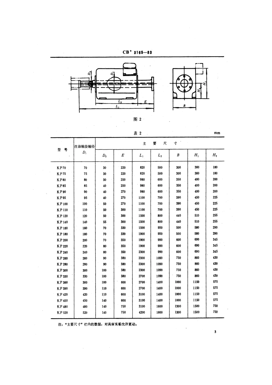 CB 3165-1983 可调螺距螺旋桨尺寸系列.pdf_第3页