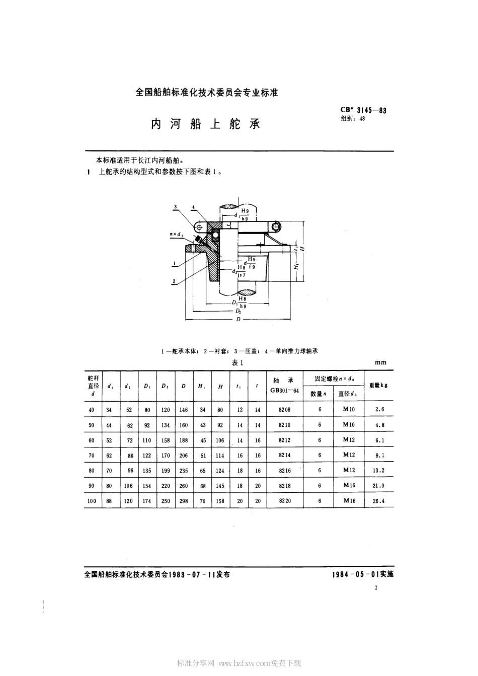 CB 3145-1983 内河船上舵承.pdf_第2页