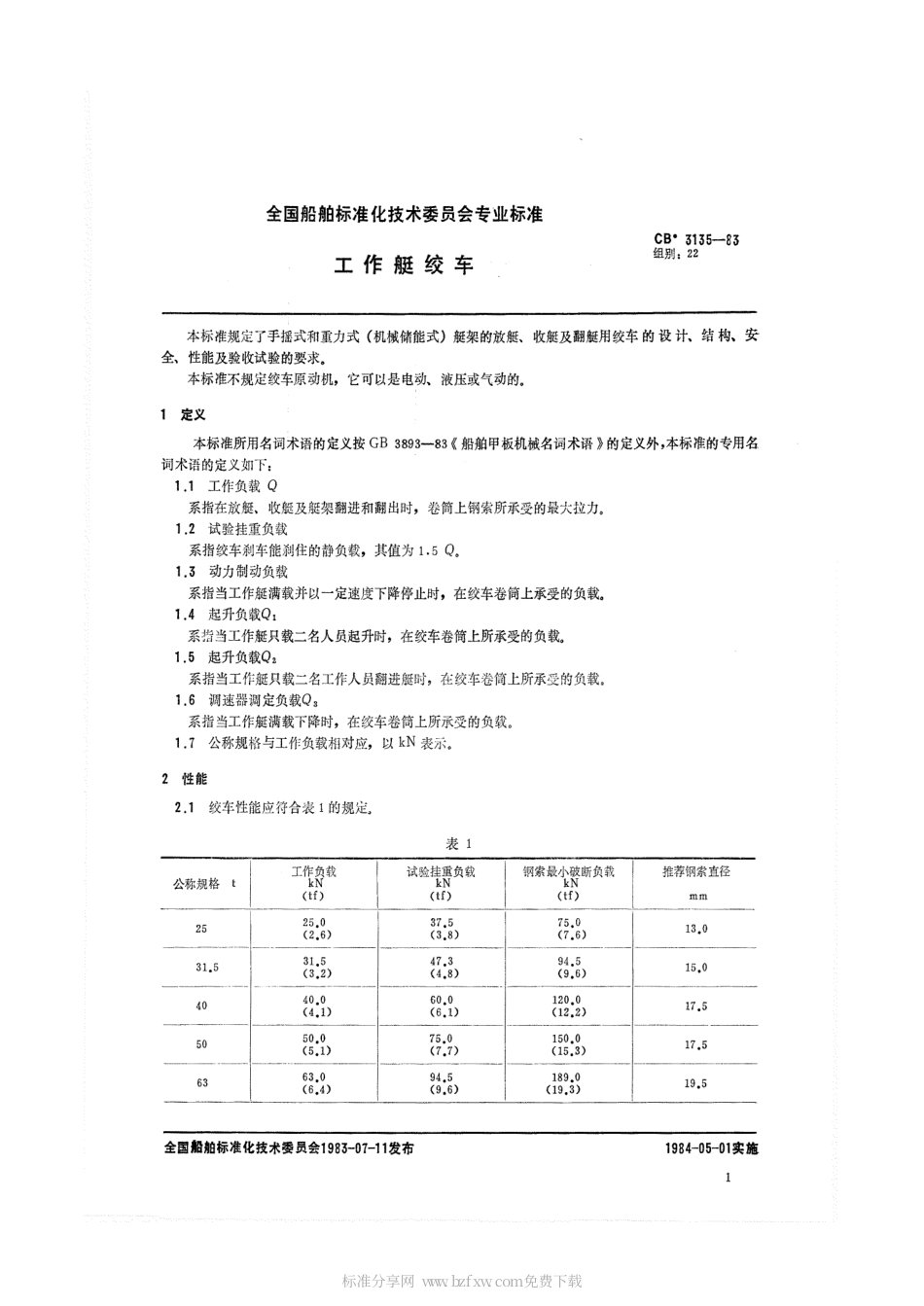 CB 3135-1983 船用顶索定位绞车.pdf_第2页