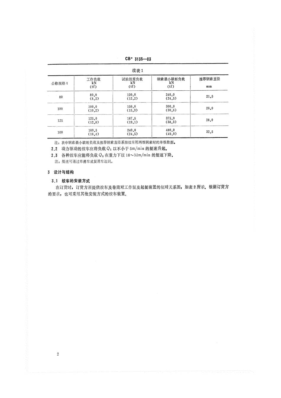 CB 3135-1983 船用顶索定位绞车.pdf_第3页