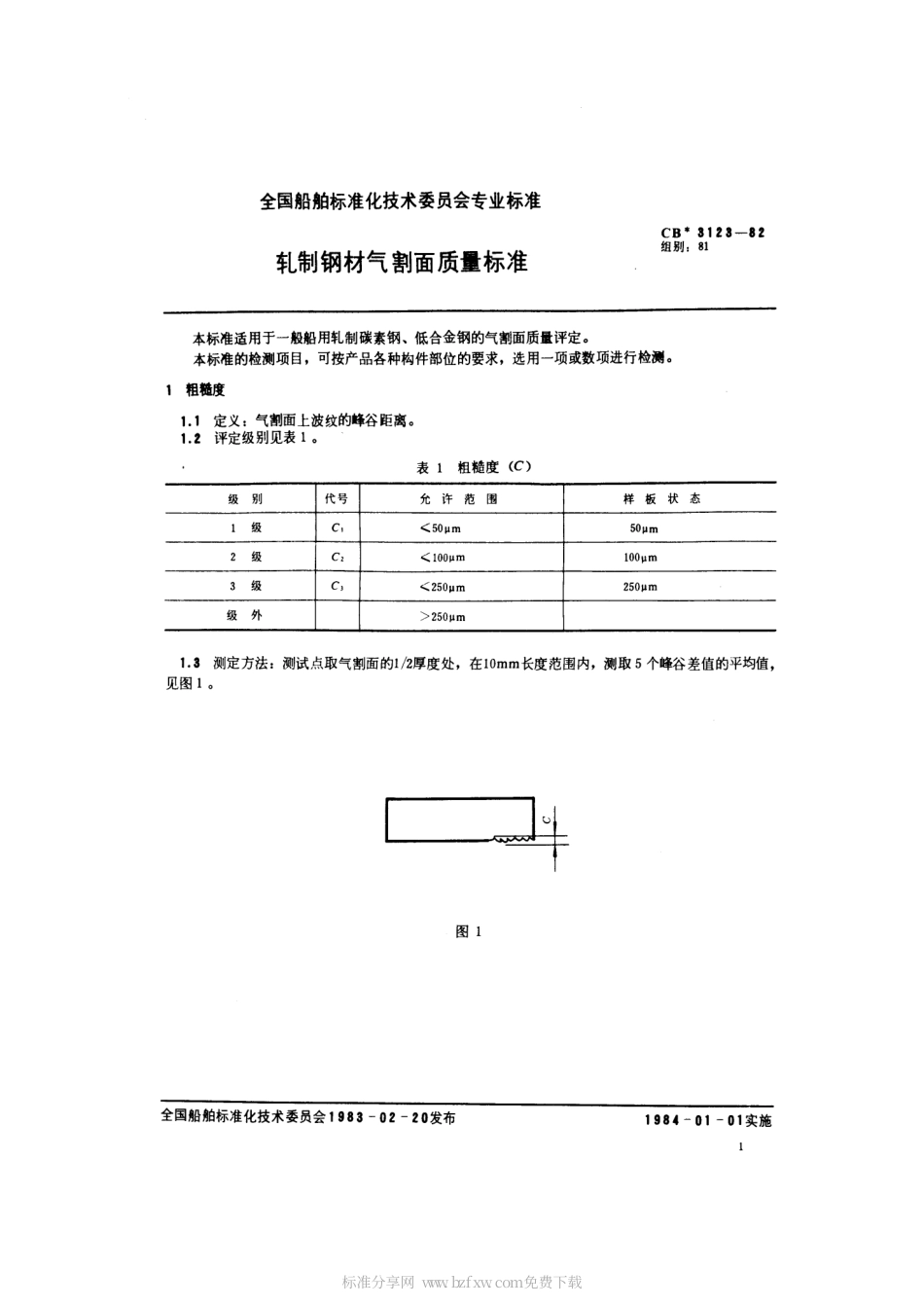 CB 3123-1982 轧制钢材气割面质量标准.pdf_第2页