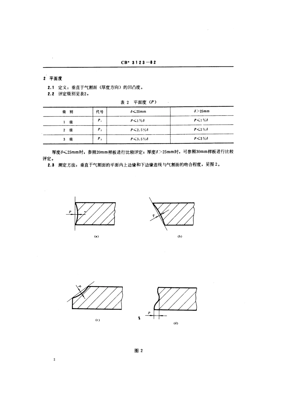 CB 3123-1982 轧制钢材气割面质量标准.pdf_第3页