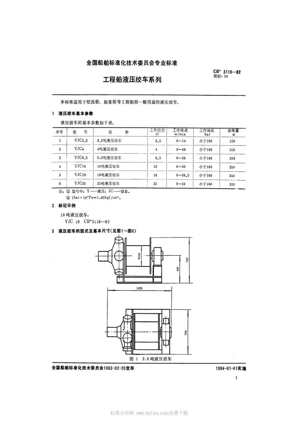 CB 3118-1982 工程船液压绞车系列.pdf_第2页
