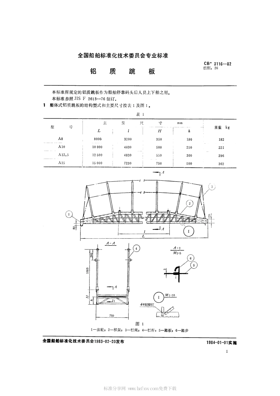 CB 3116-1982 铝质跳板.pdf_第2页