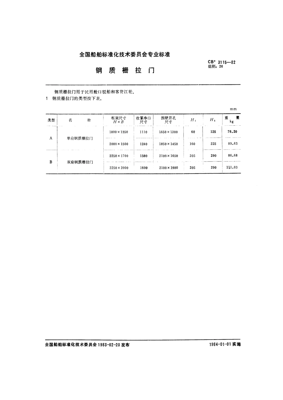 CB 3115-1982 钢质栅拉门.pdf_第1页