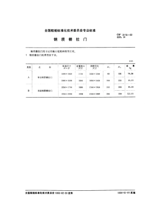 CB 3115-1982 钢质栅拉门.pdf