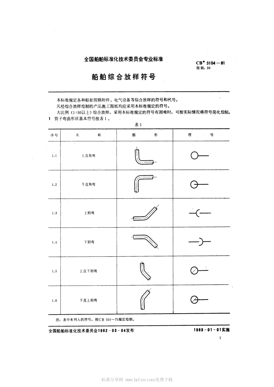 CB 3104-1981 船舶综合放样符号.pdf_第2页