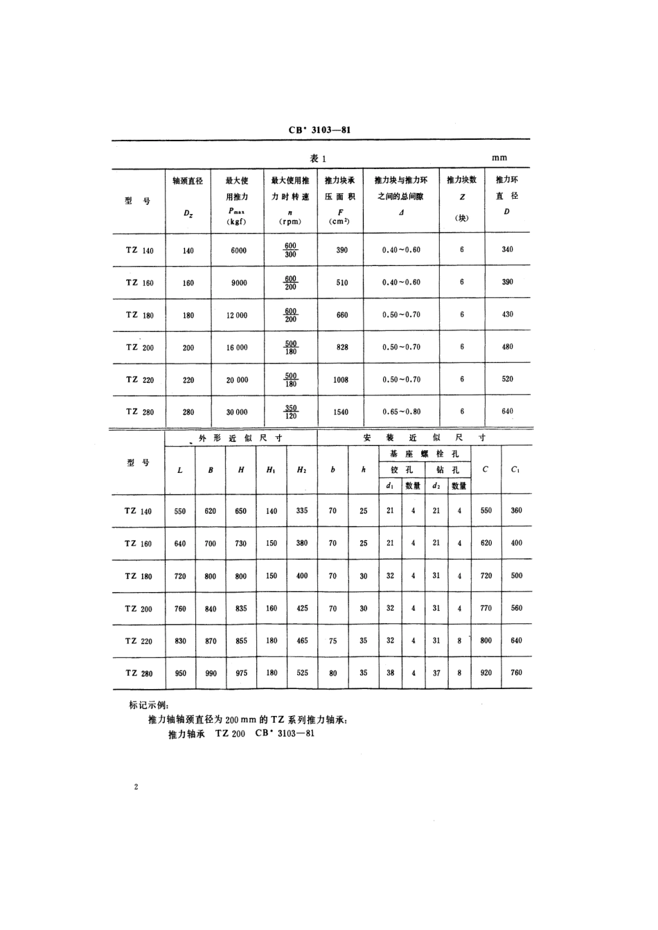 CB 3103-1981 船舶推进轴系滑动推力轴承.pdf_第3页