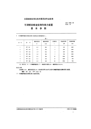 CB 3102-1981 可调螺距螺旋桨侧向推力装置基本参数.pdf