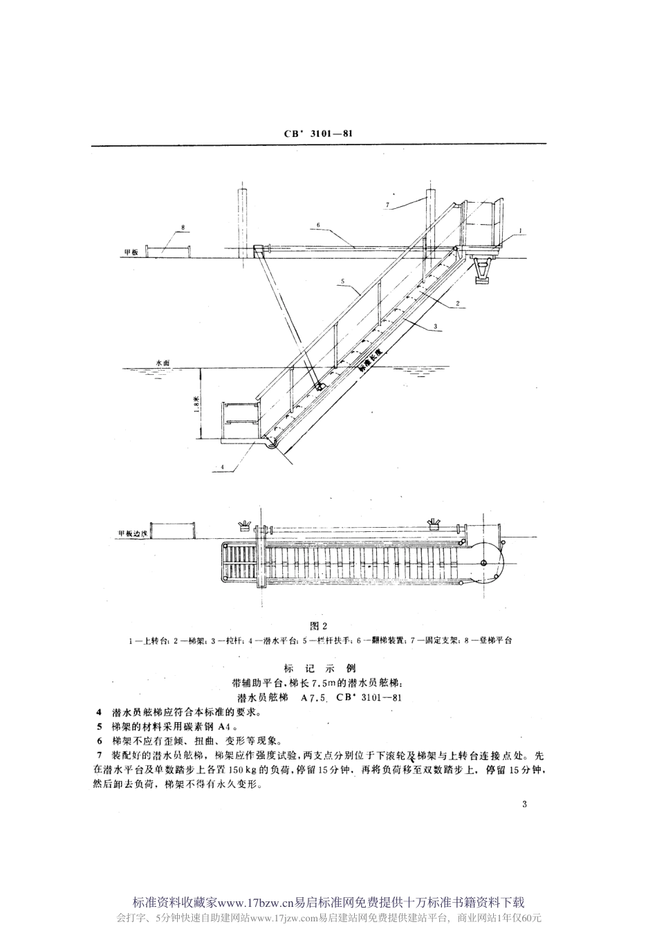 CB 3101-1981 潜水员舷梯.pdf_第3页