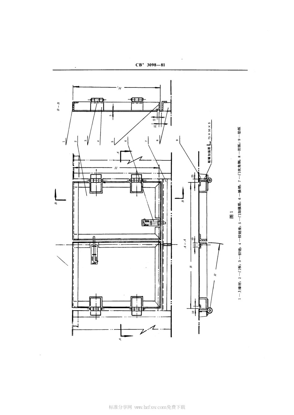 CB 3098-1981 舷墙门.pdf_第2页