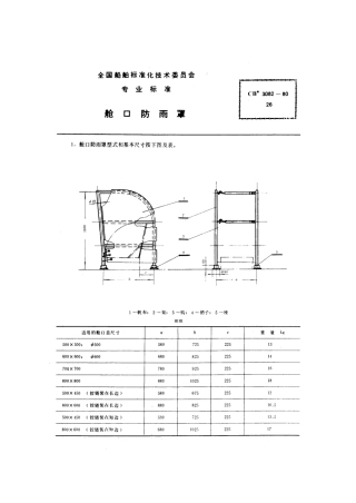 CB 3082-1980 舱口防雨罩.pdf