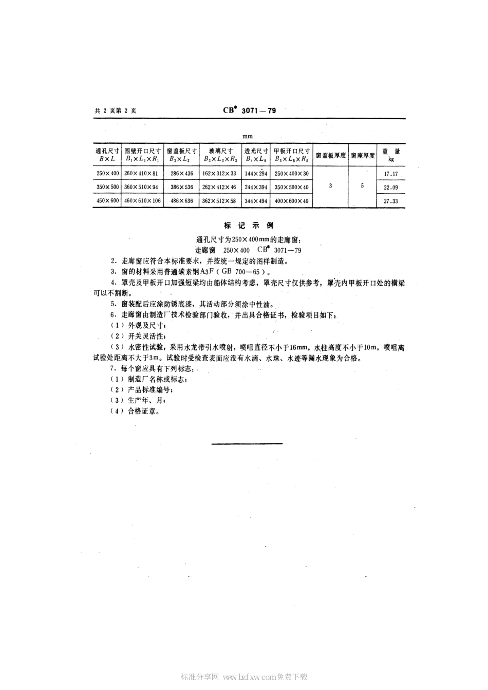 CB 3071-1979 走廊窗.pdf_第2页