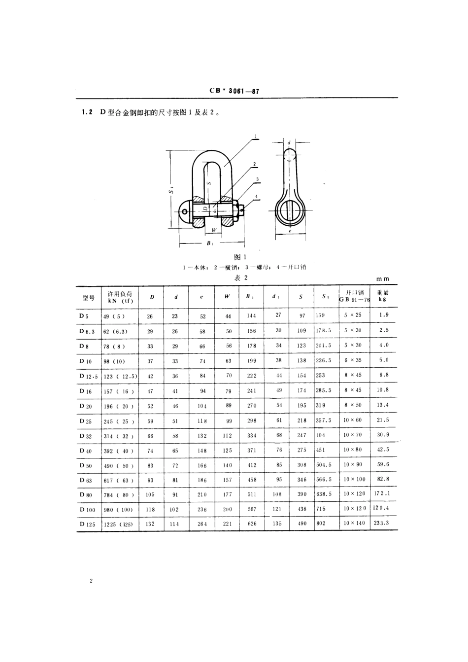 CB 3061-1987 合金钢卸扣.pdf_第3页