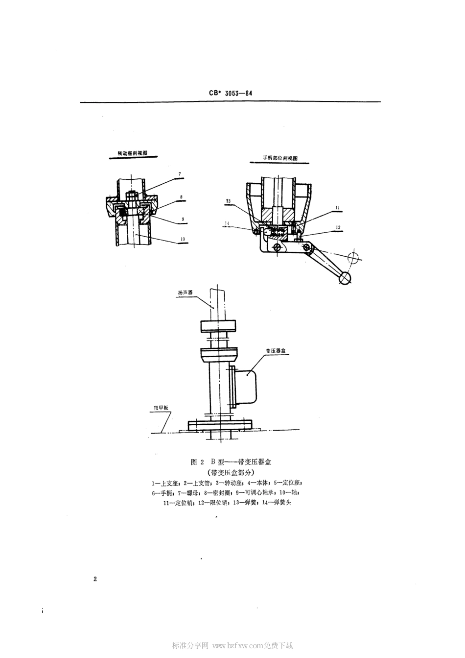 CB 3053-1984 扬声器转动装置.pdf_第2页