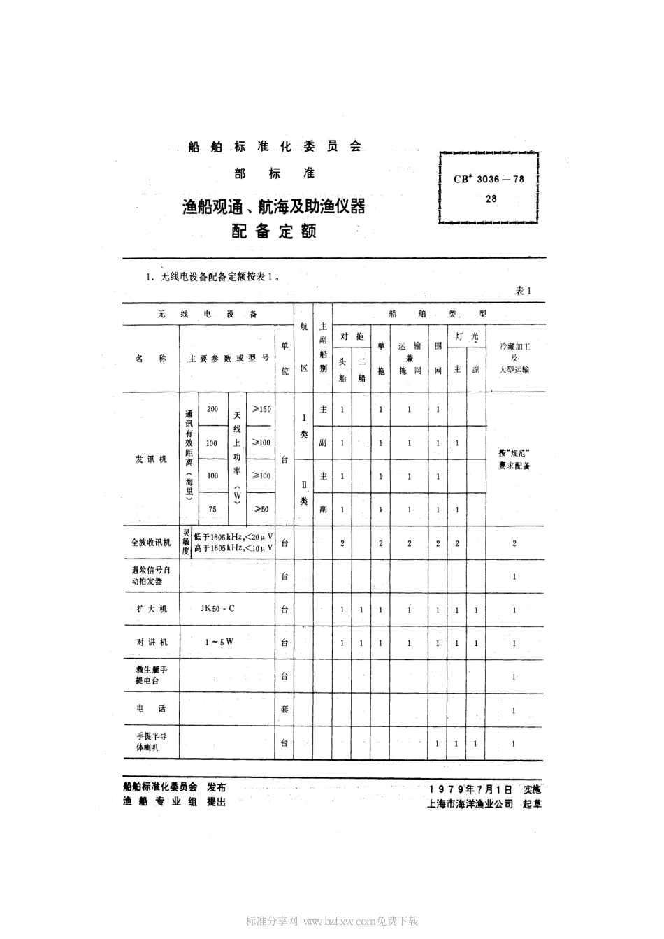 CB 3036-1978 渔船观通、航海及助渔仪器配备定额.pdf_第2页