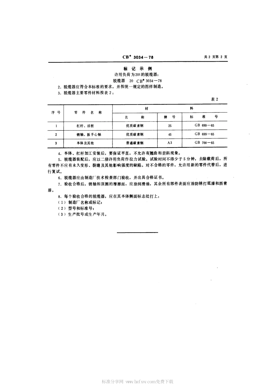 CB 3034-1978 脱缆器.pdf_第2页