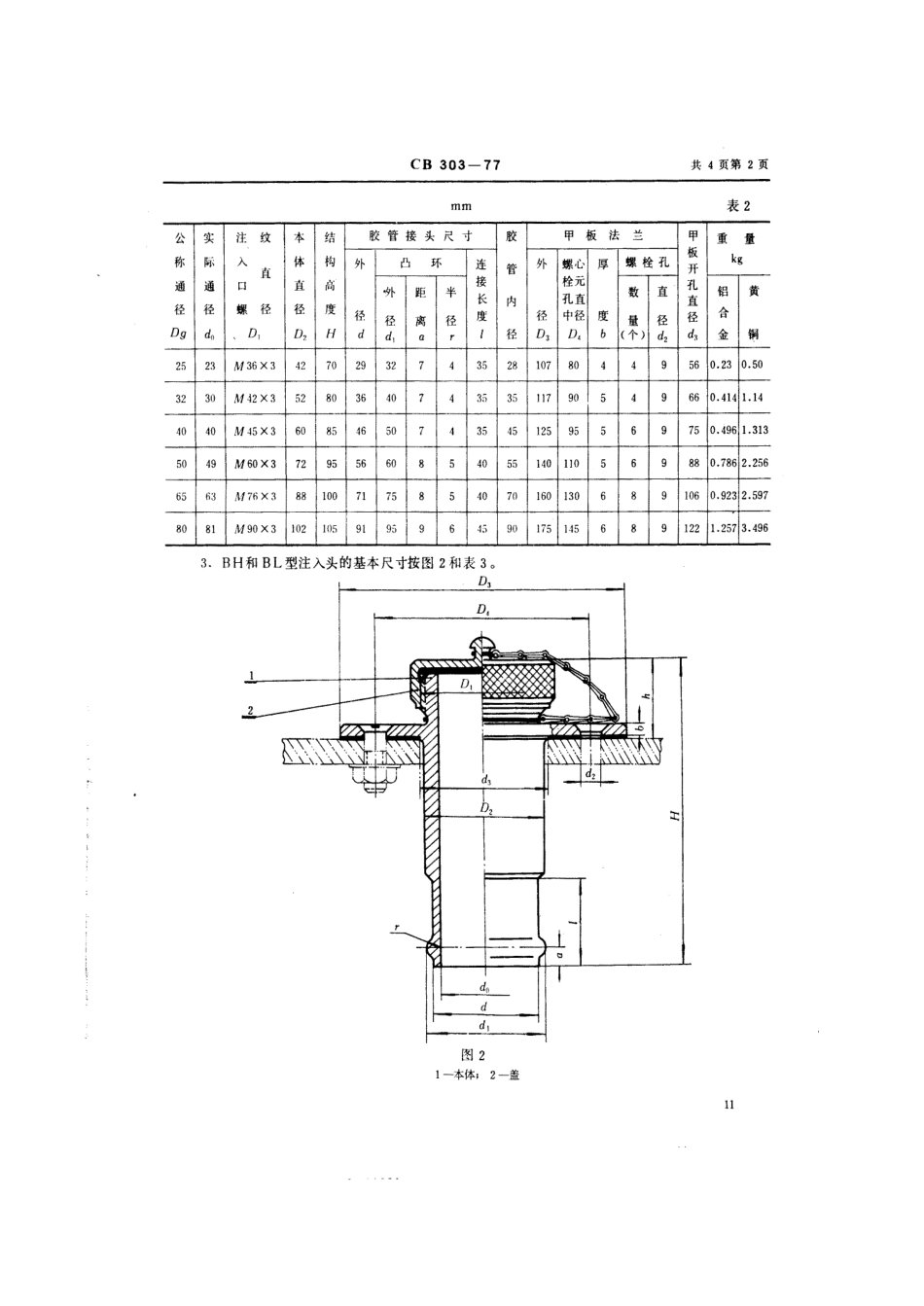 CB 303-1977 胶管接头注入头.pdf_第3页