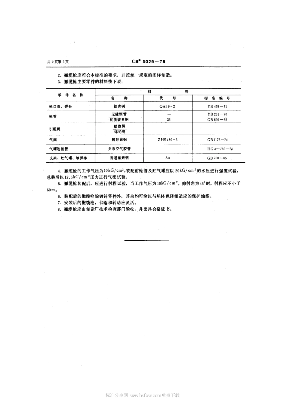 CB 3029-1978 撇缆枪.pdf_第2页