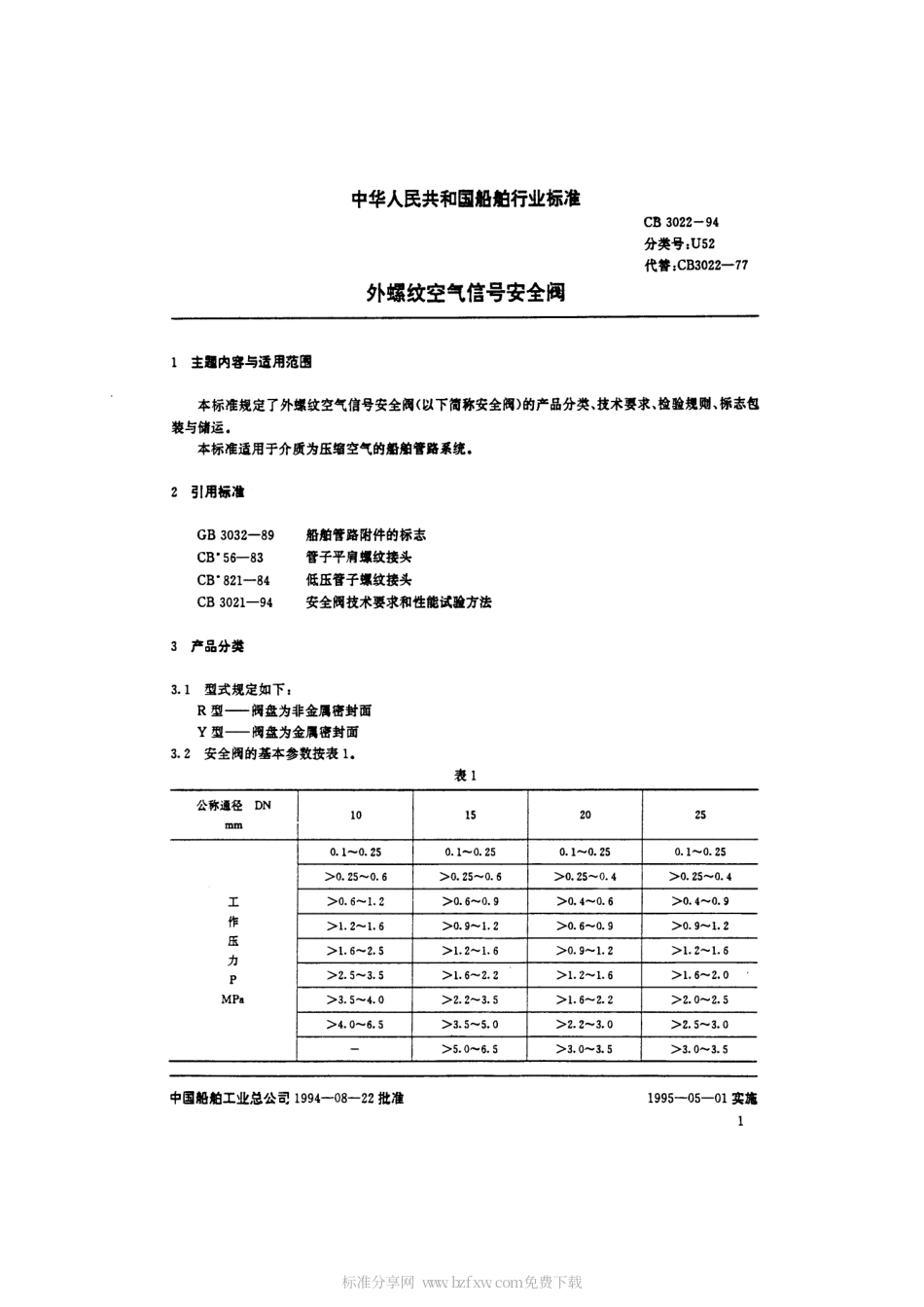 CB 3022-1994 外螺纹空气信号安全阀.pdf_第2页