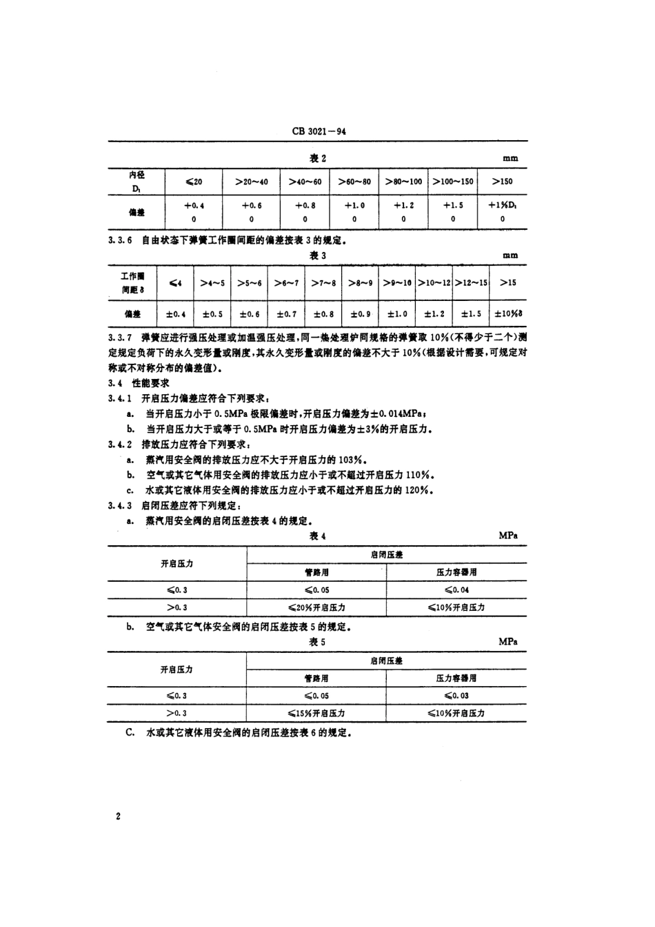 CB 3021-1994 安全阀技术要求和性能试验方法.pdf_第3页