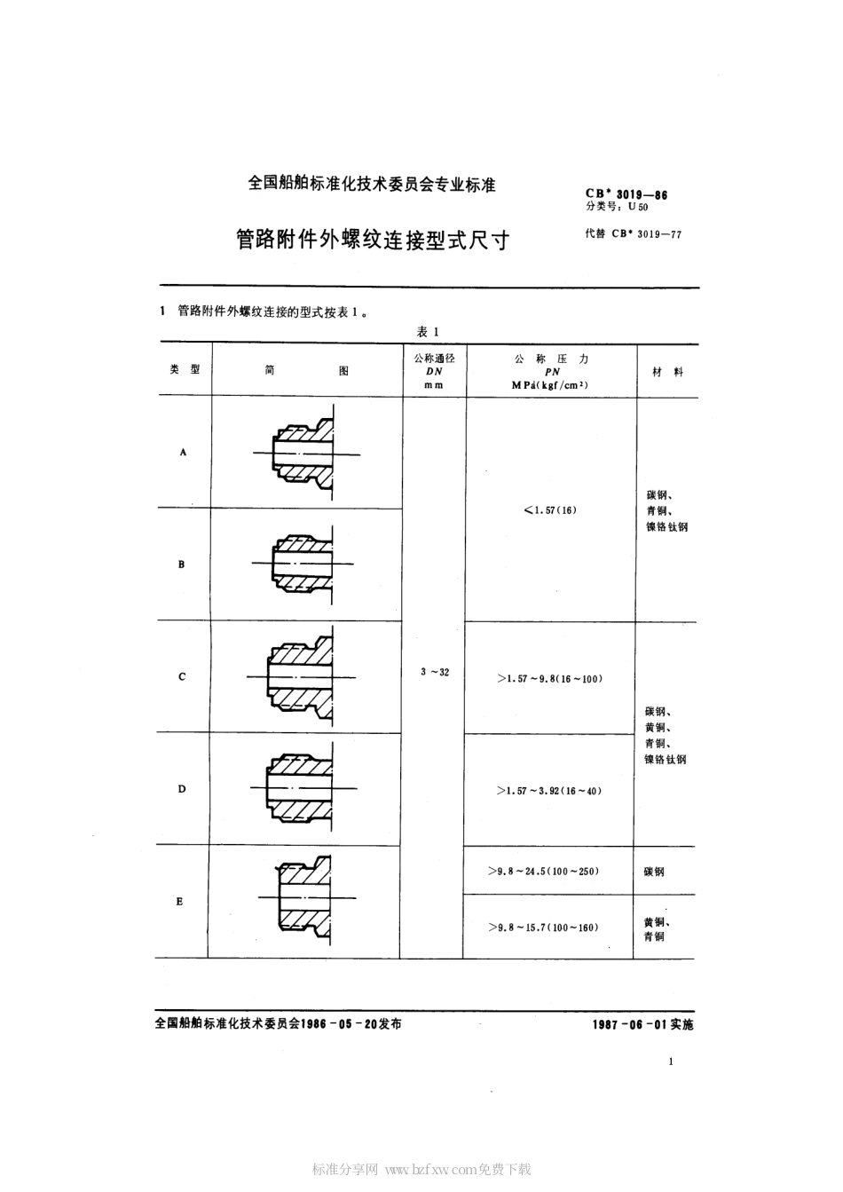 CB 3019-1986 管路附件外螺纹连接型式尺寸.pdf_第2页