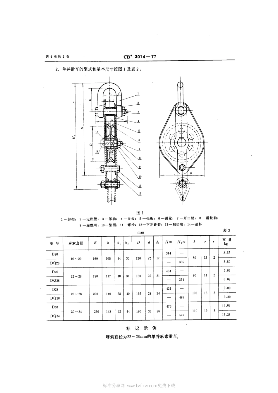 CB 3014-1977 钢壳麻索滑车.pdf_第2页