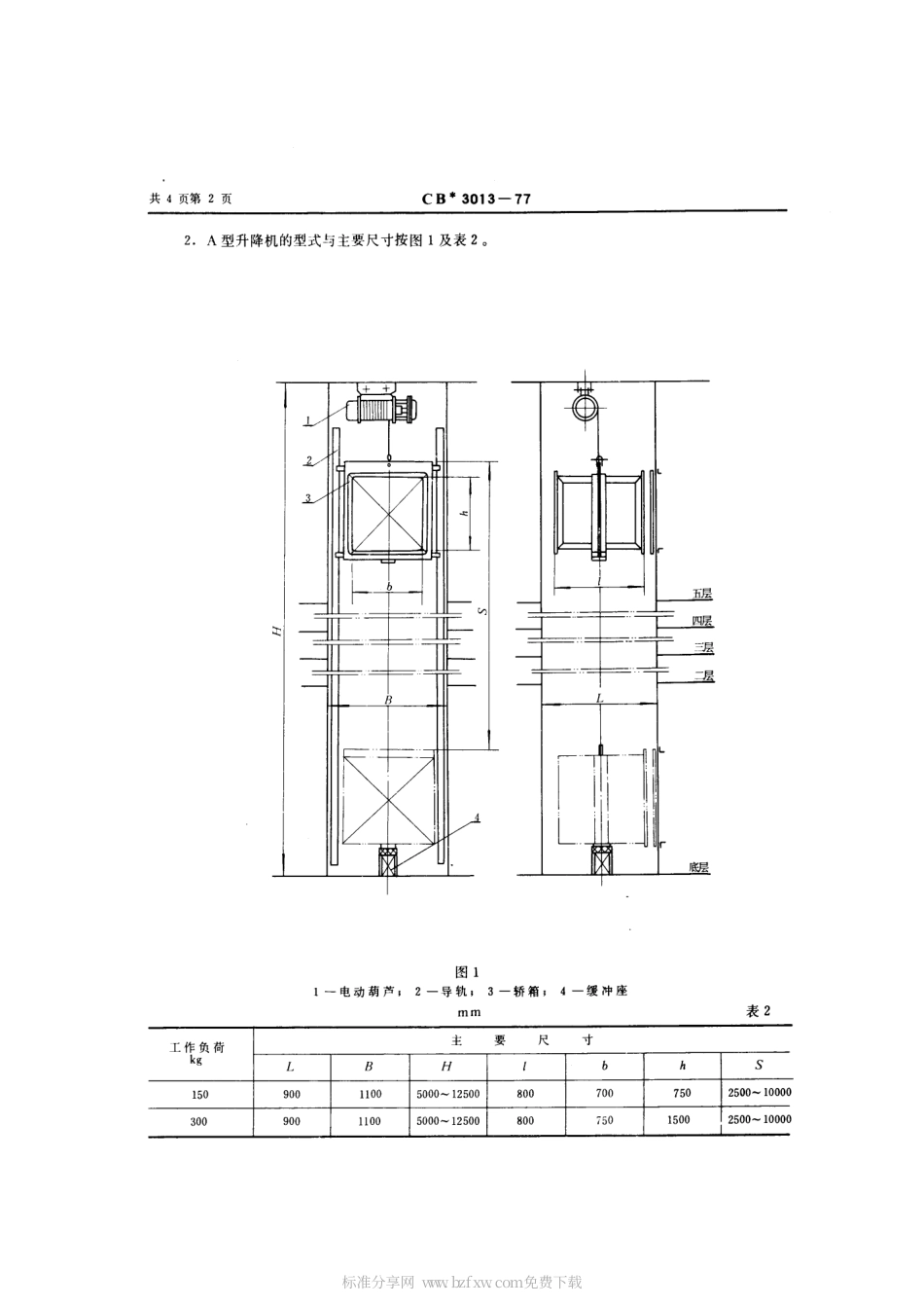 CB 3013-1977 船用升降机.pdf_第2页