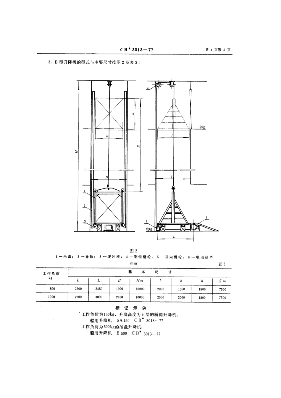 CB 3013-1977 船用升降机.pdf_第3页