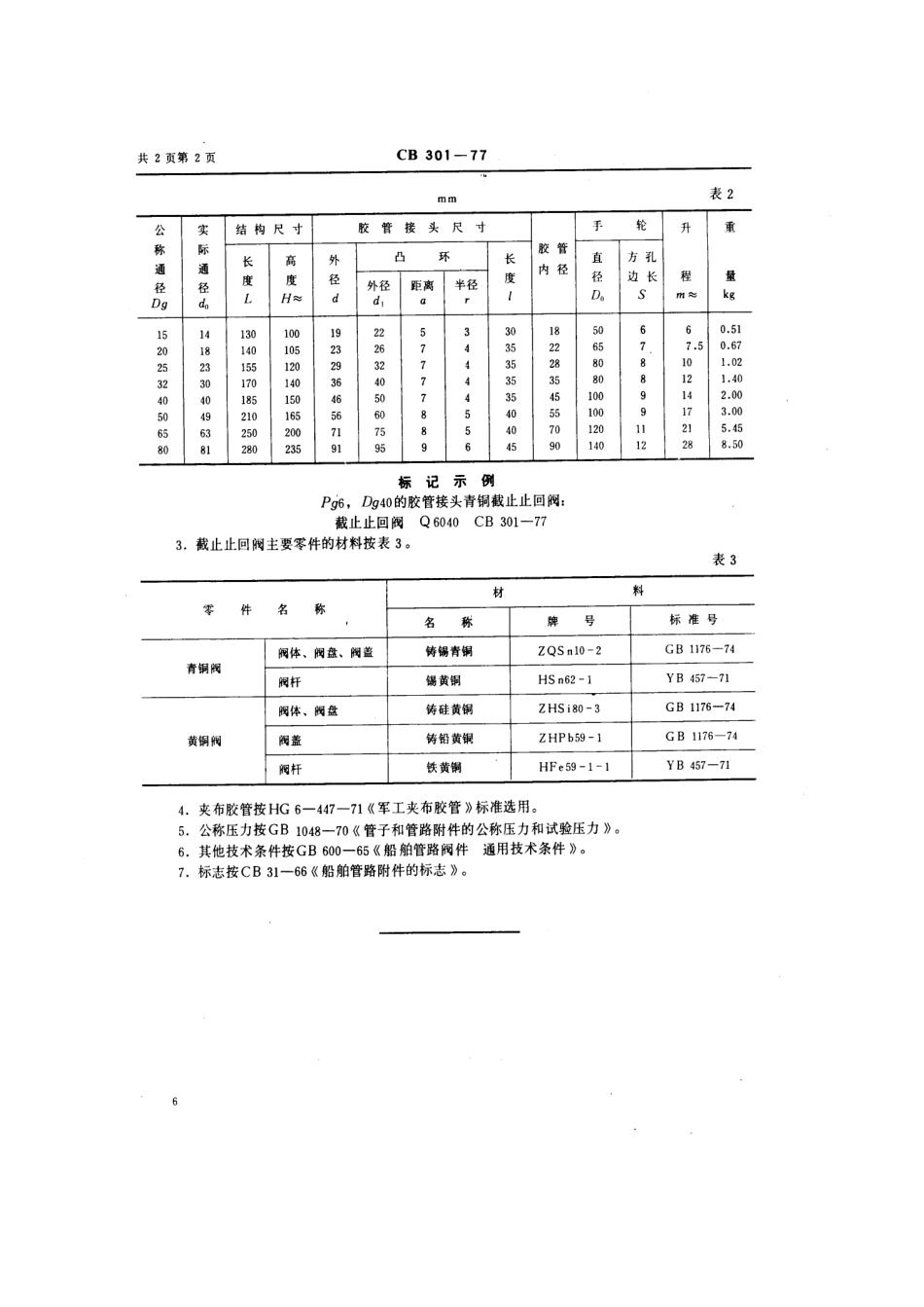 CB 301-1977 胶管接头青铜和黄铜截止止回阀.pdf_第3页
