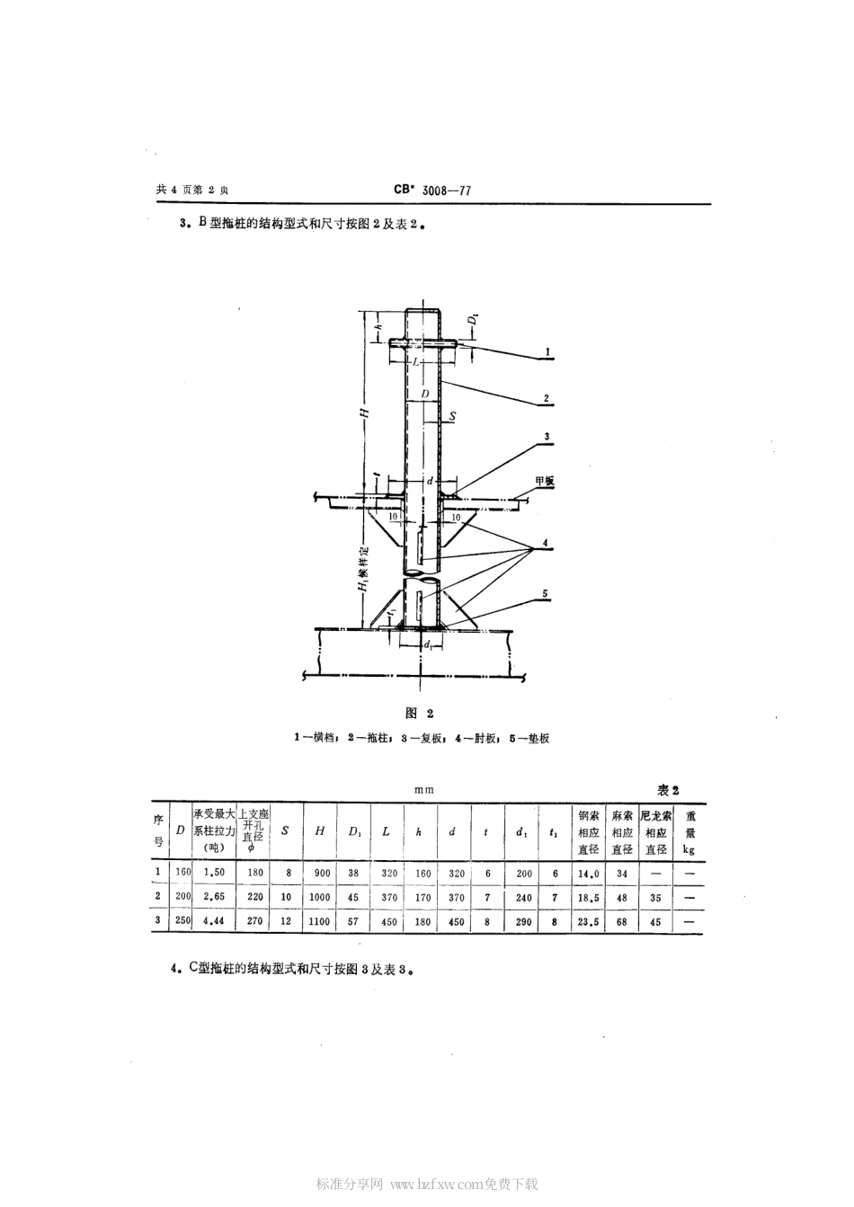 CB 3008-1977 拖桩.pdf_第2页
