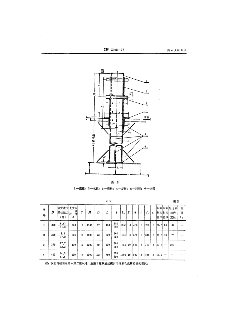 CB 3008-1977 拖桩.pdf_第3页